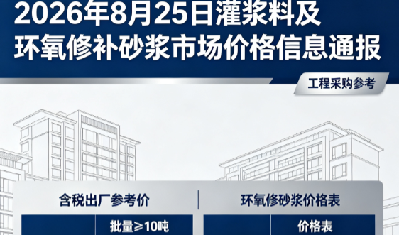 龙泉2026年8月25日灌浆料及环氧修补砂浆市场价格信息通报